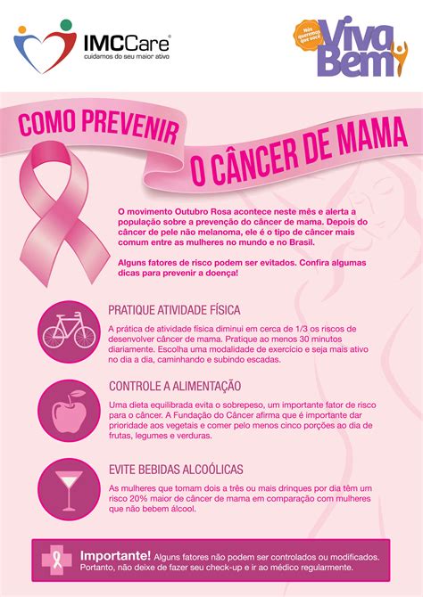 como prevenir o câncer de mama - como depositar cheque
